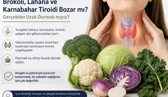 Brokoli, Lahana ve Karnabahar Tiroid için zararlı mı? Gerçekten Uzak Durmalı mıyız?